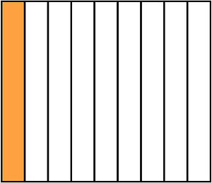 Orange Rectangle Fraction 1:9