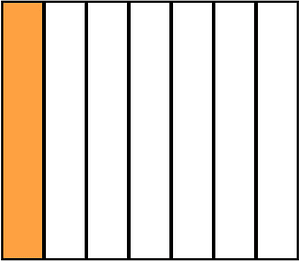 Orange Rectangle Fraction 1:7