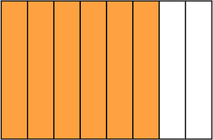 Orange Rectangle Fraction 6:8