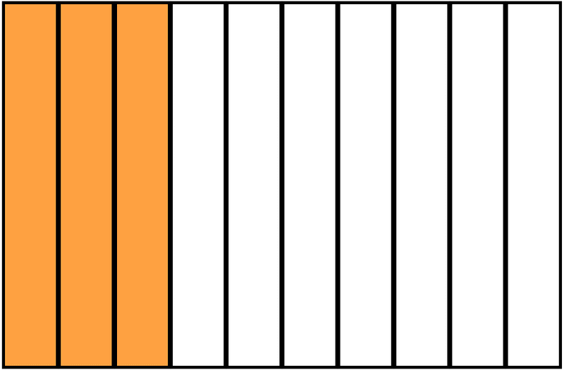Orange Rectangle Fraction 3:10