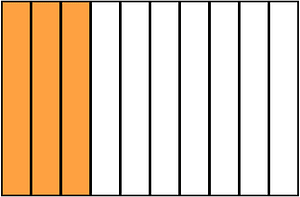 Orange Rectangle Fraction 3:10