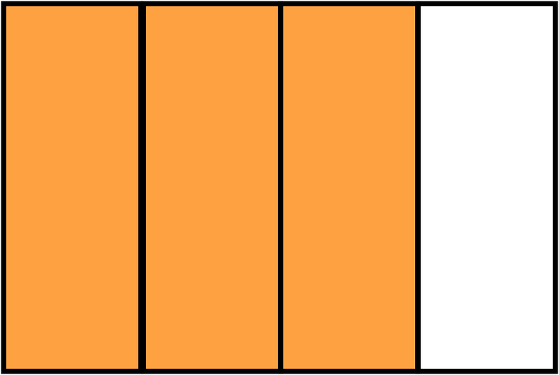 Orange Rectangle Fraction 3:4