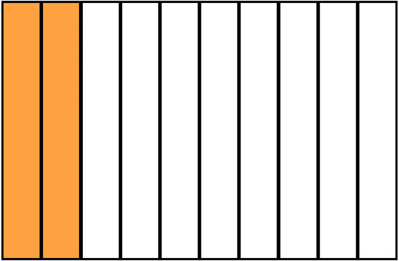 Orange Rectangle Fraction 2:10