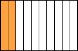 Orange Rectangle Fraction 2:10
