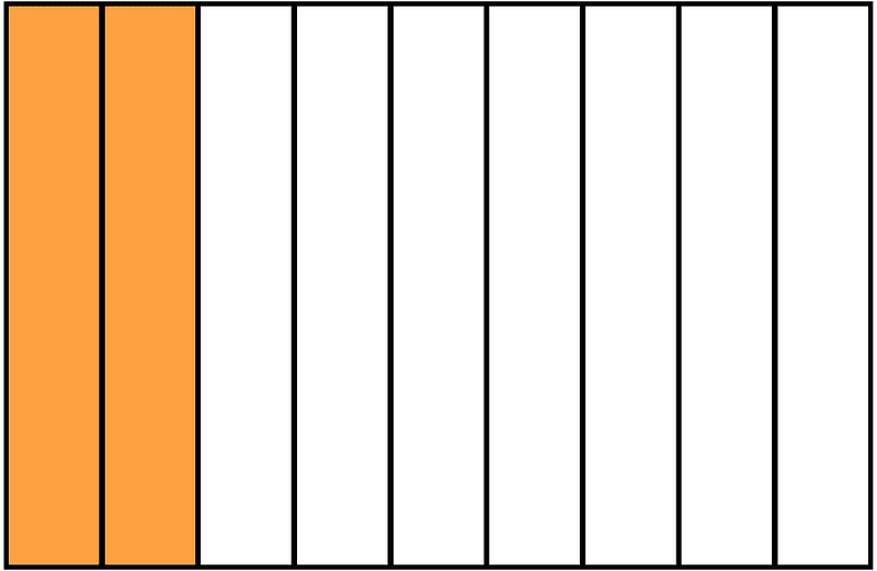 Orange Rectangle Fraction 2:9