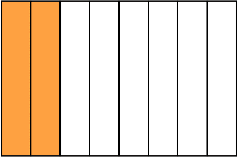 Orange Rectangle Fraction 2:8