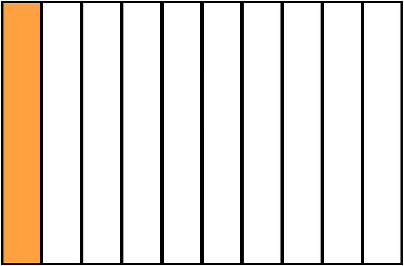 Orange Rectangle Fraction 1:10