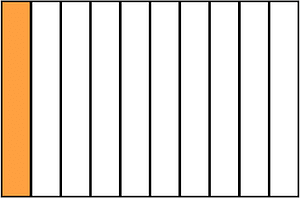 Orange Rectangle Fraction 1:10