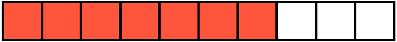 Vermilion Rectangle Fraction 7:10