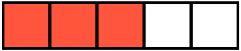 Vermilion Rectangle Fraction 3:5