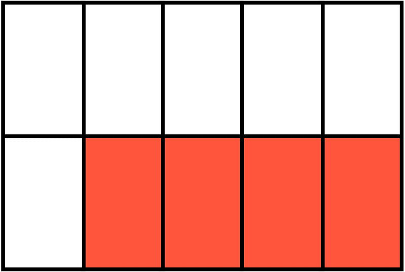 Vermilion Rectangle Fraction 4:10
