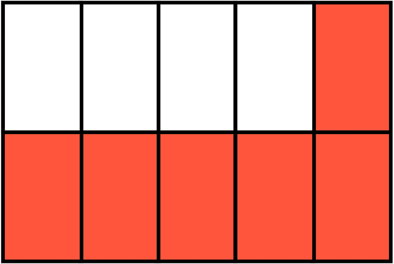 Vermilion Rectangle Fraction 6:10
