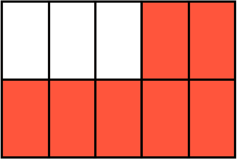 Vermilion Rectangle Fraction 7:10