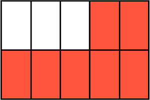 Vermilion Rectangle Fraction 7:10