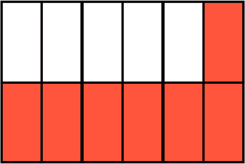 Vermilion Rectangle Fraction 7:12