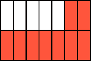 Vermilion Rectangle Fraction 9:14