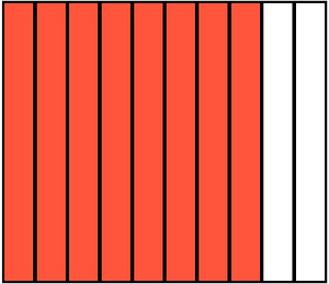 Vermilion Rectangle Fraction 8:10
