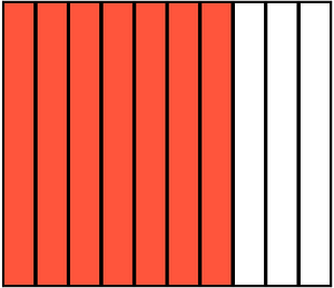 Vermilion Rectangle Fraction 7:10