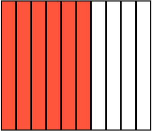 Vermilion Rectangle Fraction 6:10