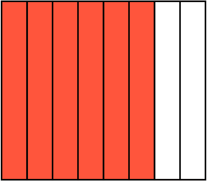 Vermilion Rectangle Fraction 6:8