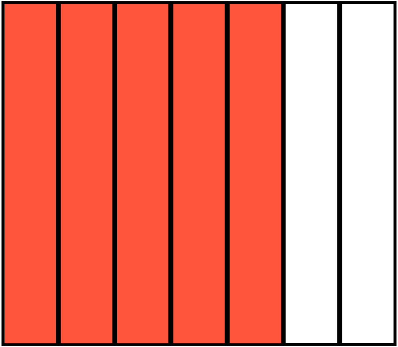 Vermilion Rectangle Fraction 5:7
