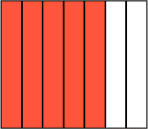 Vermilion Rectangle Fraction 5:7