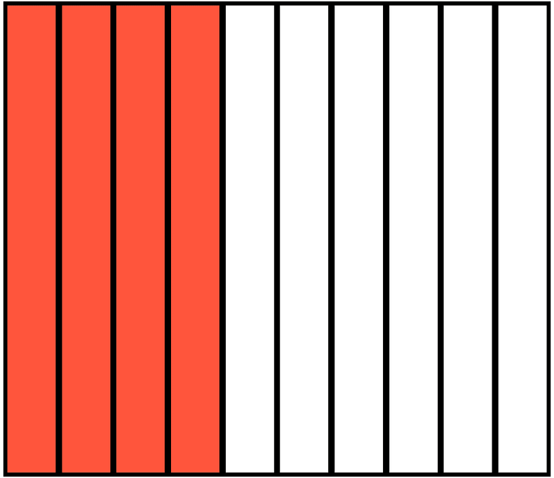 Vermilion Rectangle Fraction 4:10