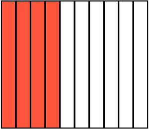 Vermilion Rectangle Fraction 4:10