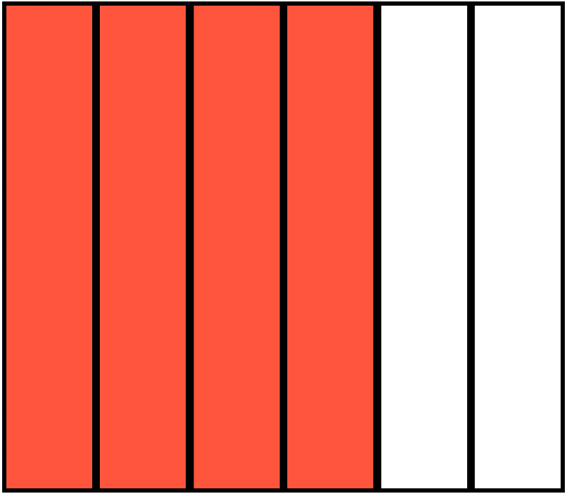 Vermilion Rectangle Fraction 4:6