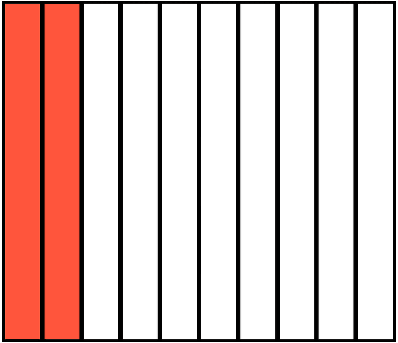Vermilion Rectangle Fraction 2:10