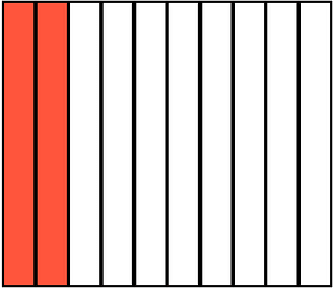 Vermilion Rectangle Fraction 2:10
