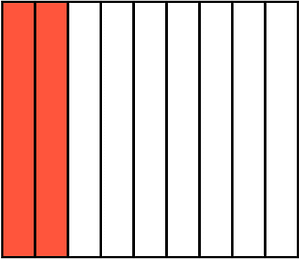 Vermilion Rectangle Fraction 2:9