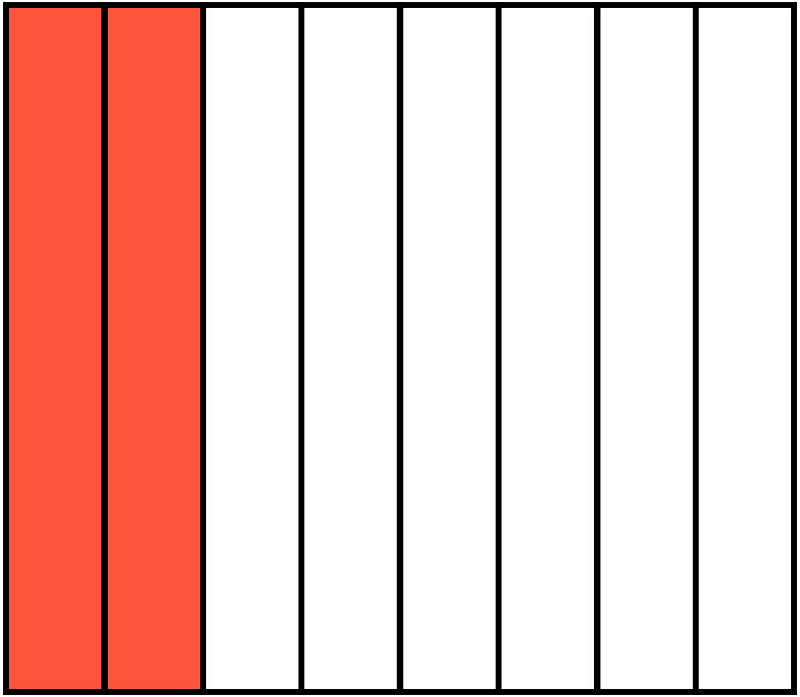 Vermilion Rectangle Fraction 2:8