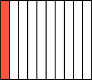 Vermilion Rectangle Fraction 1:10