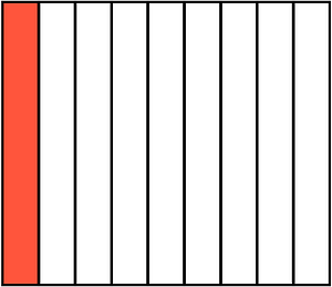 Vermilion Rectangle Fraction 1:9