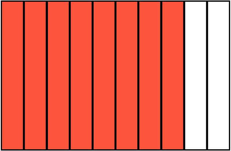 Vermilion Rectangle Fraction 8:10