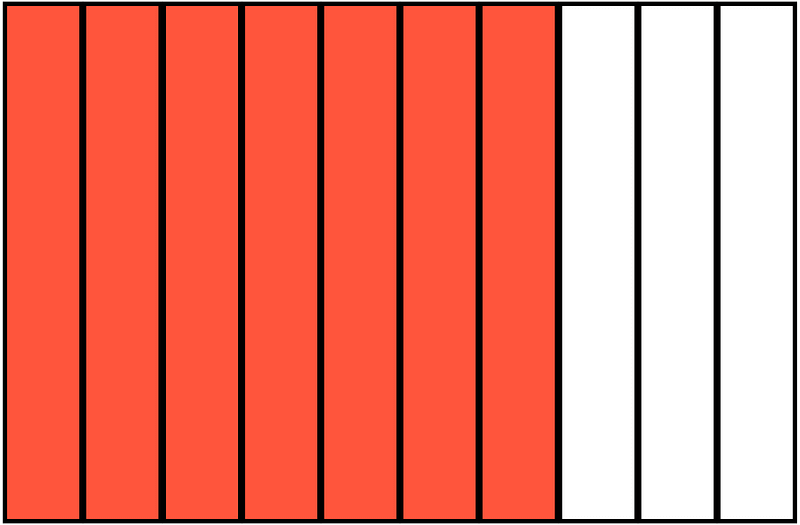 Vermilion Rectangle Fraction 7:10