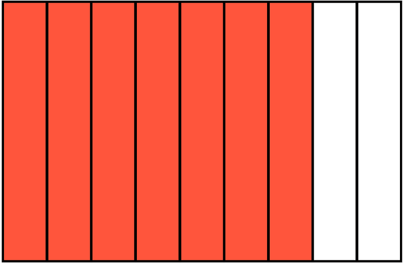 Vermilion Rectangle Fraction 7:9