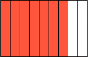 Vermilion Rectangle Fraction 7:9