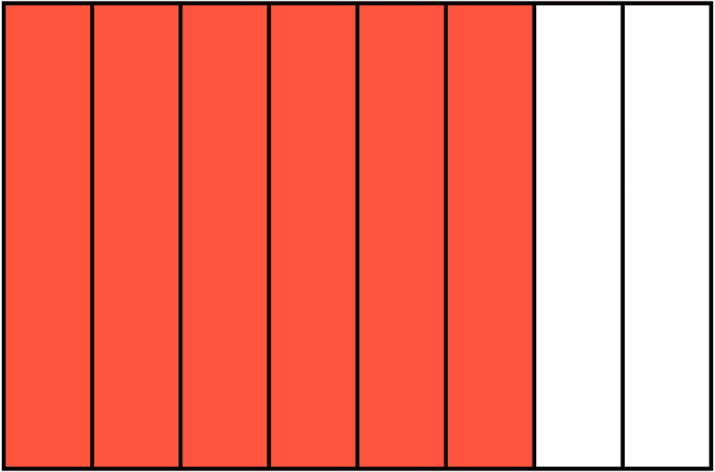 Vermilion Rectangle Fraction 6:8