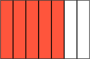 Vermilion Rectangle Fraction 5:7