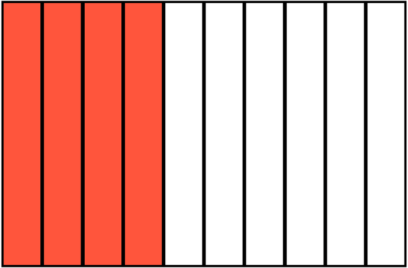 Vermilion Rectangle Fraction 4:10