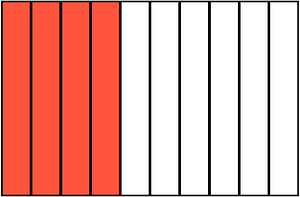 Vermilion Rectangle Fraction 4:10