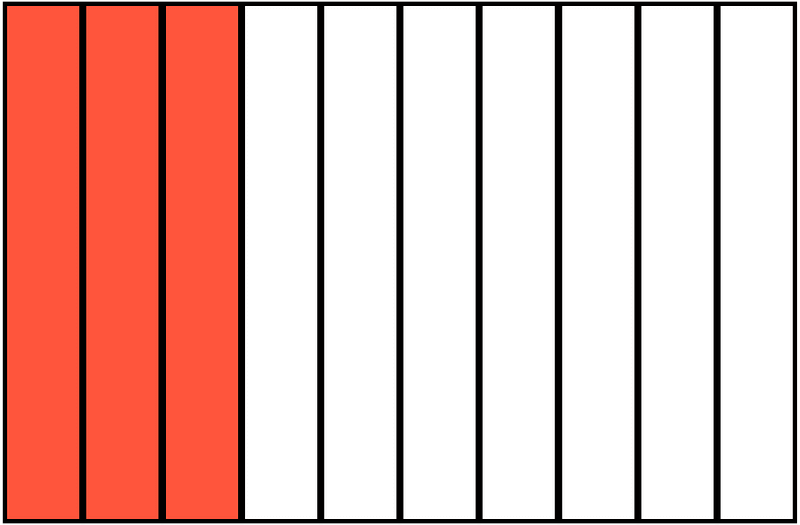 Vermilion Rectangle Fraction 3:10