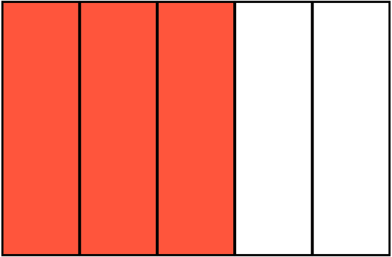 Vermilion Rectangle Fraction 3:5