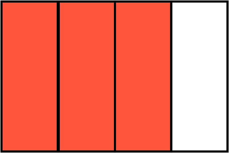 Vermilion Rectangle Fraction 3:4