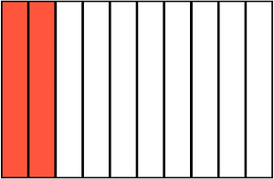 Vermilion Rectangle Fraction 2:10