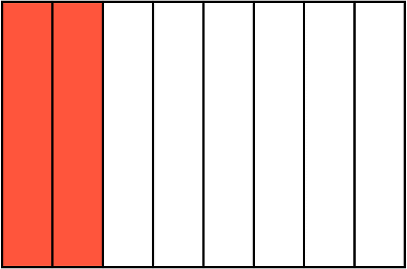 Vermilion Rectangle Fraction 2:8