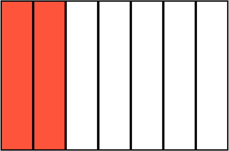 Vermilion Rectangle Fraction 2:7