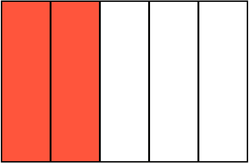 Vermilion Rectangle Fraction 2:5